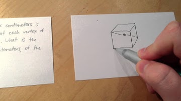 cube inscribed in a sphere EXPLAINED with picture!!!