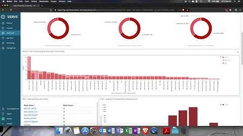 Patch Identification with Verve Security Center | Verve is now Rockwell Automation SecureOT