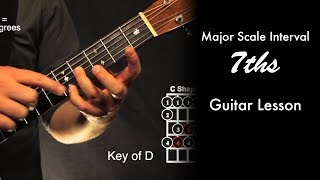 Major Scale Interval | 7ths