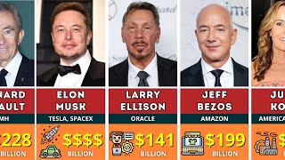 Celebrity 💰500 Richest People In The World 2024_ FULL LIST OF BILLIONAIRES Net Worth