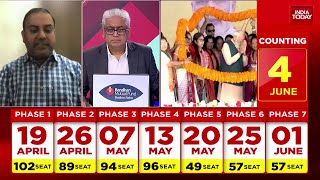 Lok Sabha Election 2024: Rajdeep Sardesai Analysis Of The Poll Date | India Today