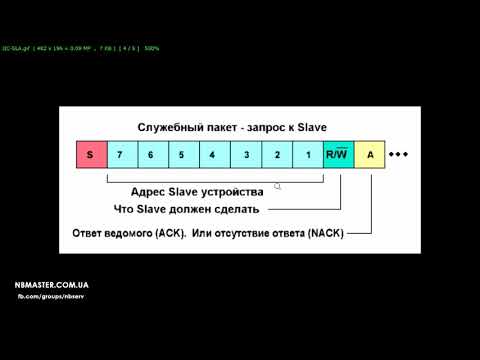 ✅ Анализ данных на шине SMBus (I2C) в ноутбуке на примере BQ24780s