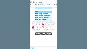 スプシ時短術！余計な空白、一括削除できます
