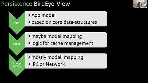 Hidden pearls for High-Performance-Persistence by Sven Ruppert