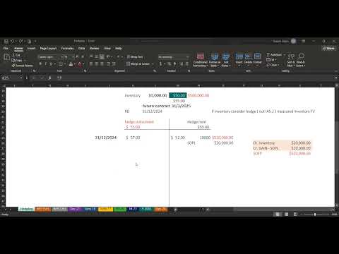 IFRS 9 Financial Instruments Hedging 