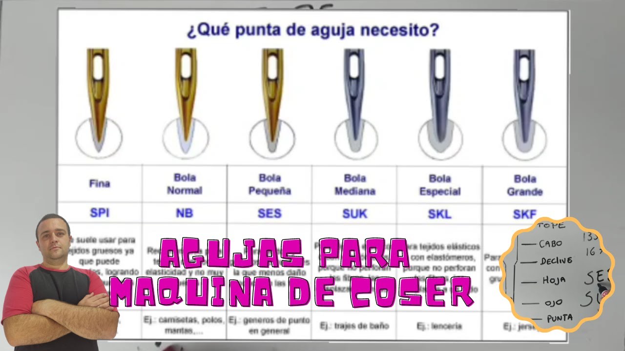 Tipos de agujas para máquinas de coser doméstica 