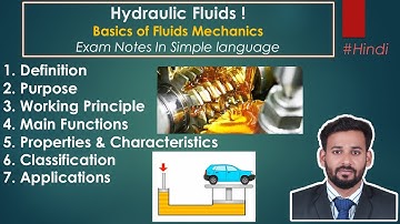 Hydraulic Fluids Explained | Fluid Power Basics