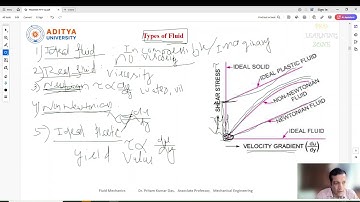 Lecture 6 Types of #Fluid, #Ideal #Real #Newtonian #NonNewtonian #Ideal Plastic fluids are discussed
