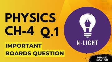 Q1. Two identical coils P and Q each of radius R are lying in perpendicular planes such... Physics12