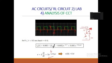 RL CIRCUIT AND TIME CONSTANT