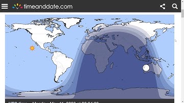 PART 4 Shortwave for beginners Day and Night differences in radio propagation of signals