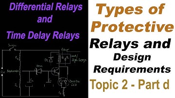 Types Of Protective Relays and Design Requirements Teaser Video: Part 2d