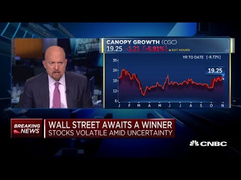 Jim Cramer explains why many cannabis stocks were lower Wednesday morning thumbnail