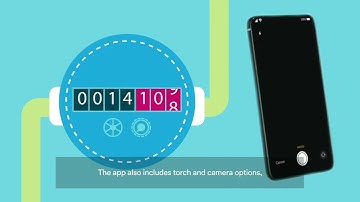 How to submit a water meter reading