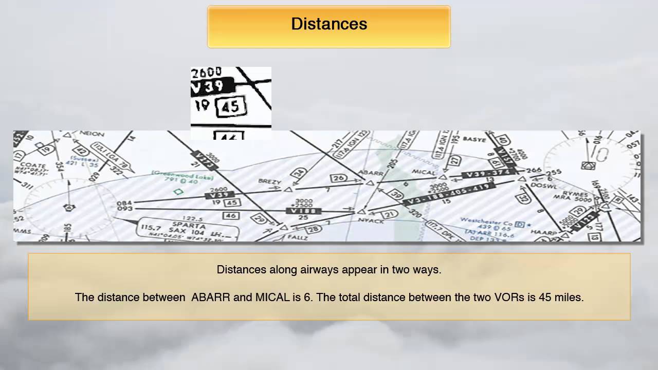 IFR Enroute Charts with All the IFR Test Questions on Them (PPV) - YouTube