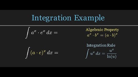 Integral of a^x · e^x | Step-by-Step Solution | Calculus 2
