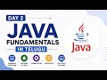Complete Java Fundamentals Explained #java #javatutorial #javaforbeginner #javaprogramming #corejava