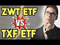 ZWT vs TXF ETF Analysis | Best High Dividend ETF’s In Canada