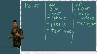 1: Overview - How To Unity AR Paint