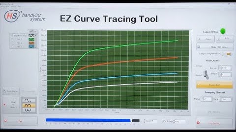 BJT family curve with Ez Curve Tracing Tool