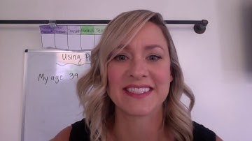 1.5 Commutative and Associative Property of Addition (3rd Grade)