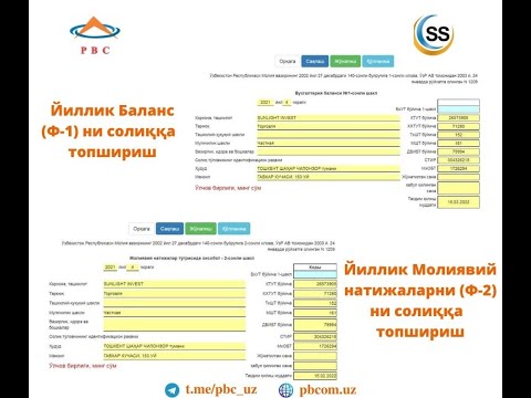 Video: Quyidagilardan qaysi biri moliyaviy buxgalteriya ma'lumotlaridan foydalanuvchilar bo'lishi mumkin?