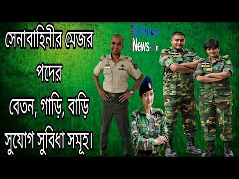 ভিডিও: টেরেস মেজর কে?