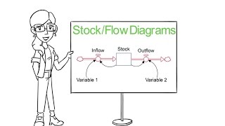 Introduction to Stock Flow Diagrams
