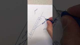 TOLD Wind Calculations Demo