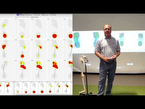Should You Do Golf Swing Speed Training?  Lift Your Front Heel?