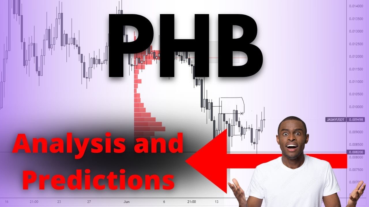 🚨😮 PHB Coin | Technical Analysis And Predictions | phoenix global coin price | mesothelioma firm