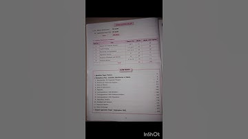 STD 12th - Sp Lessons Distribution of Marks - Commerce#navneet #english#class#12std#bk#marks