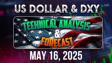 USDOLLAR (DXY) Forecast & Technical Analysis for May 16, 2025