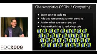 PDC 2008 Windows Azure Architecting & Managing Cloud Services