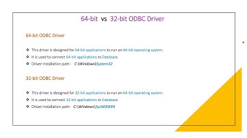 ODBC Driver in Windows