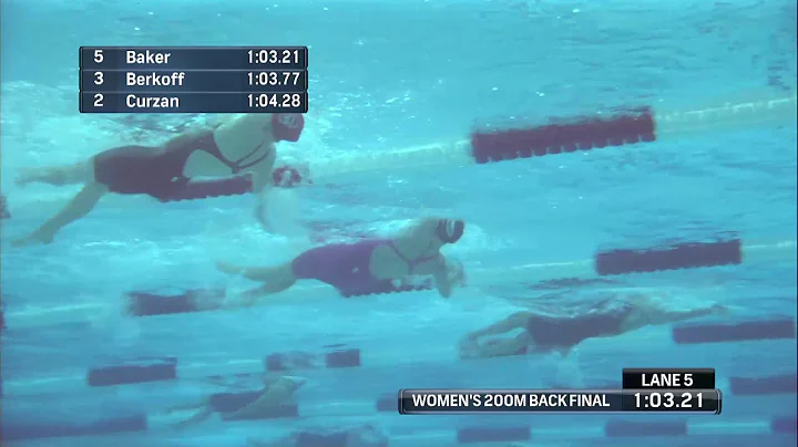 World Medallist Kathleen Baker vs Newcomer Katharine Berkoff | Womens 200m Back A Final