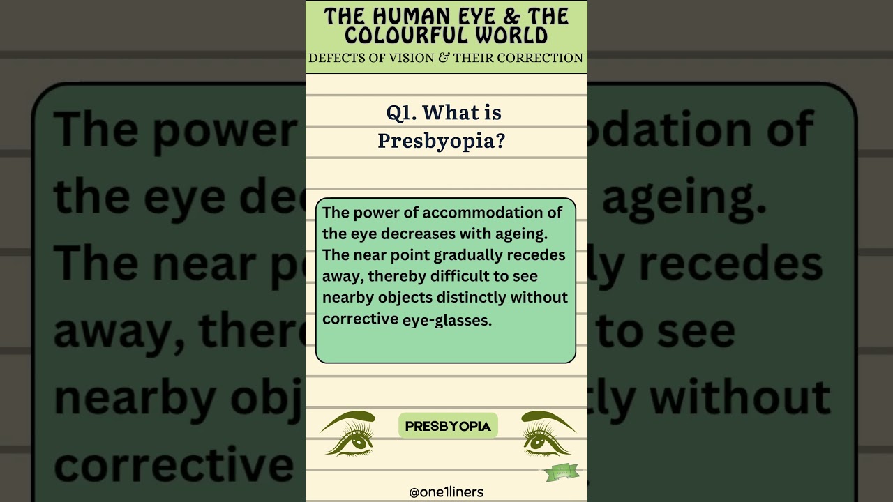 Q1. What is Presbyopia? The Human Eye and the Colourful World I one1liners 