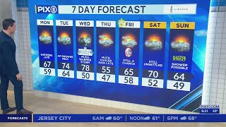 Temperature rollercoaster continues for NY, NJ