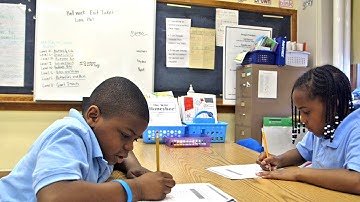Building Rigorous Projects That Are Core to Learning: Keys to PBL Series Part 2