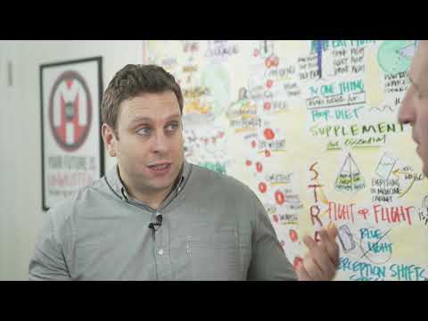 Mi365 Podcast - Episode 140 - How I made two million and lost it all. Mi365 Podcast - Episode 140 - How I made two million and lost it all.