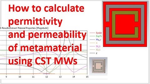 How to extract permitivity and permeability of Metamatarial using CST part1