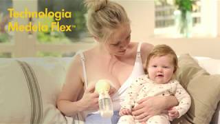 Como usar o seu extrator de leite Swing Flex? Como usar o seu extrator de leite Swing Flex?