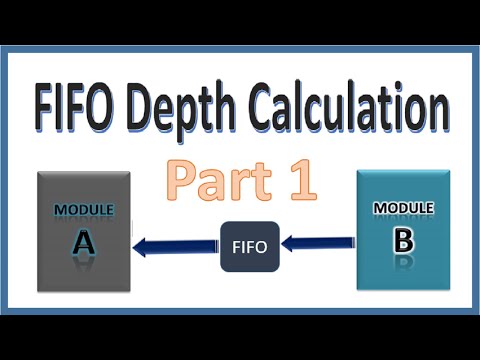 Electronics Interview Questions: FIFO Buffer Depth Calculation PART 1