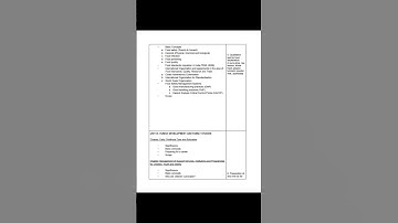 home science syllabus 2024-25 class 12th