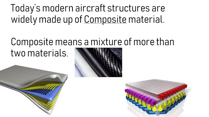 Aircraft's Structure and Materials | Composite Material. - DayDayNews