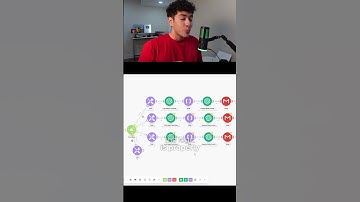 Day 15: Woke Up to 1000 Emails Sent - Thanks, AI!