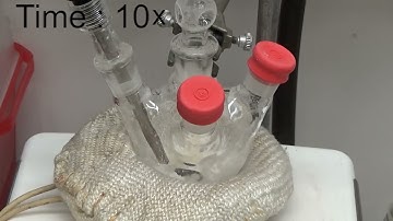 Synthesis of Core/Shell quantum dots