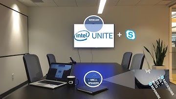 Procédure INTEL UNITE