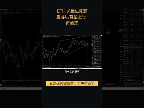 05.15以太坊价格今日行情：以太坊走势较弱，但楔形结构未变，震荡完成后有望跟随比特币上涨，等待突破即可（以太坊合约交易）军长  #eth  #shorts