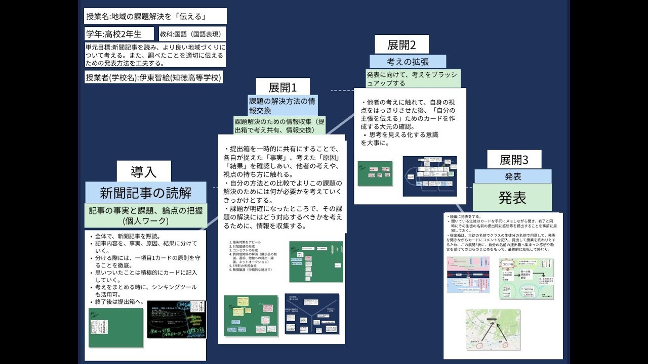 国語科授業研究の方法と課題 GIGAスクールを成功させる教師の言葉かけ – 東洋館出版社